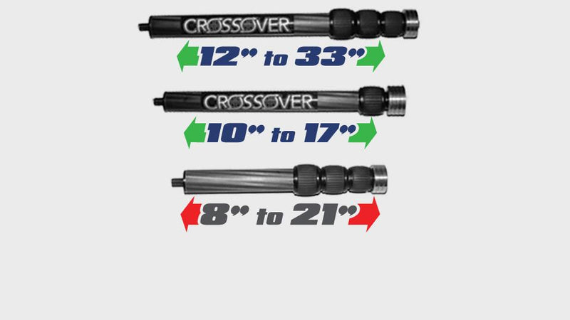 Crossover Stabilizer